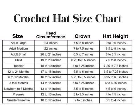 Printable Crochet Hat Size Chart